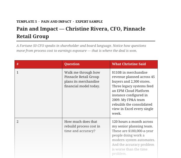 Excerpt from the actual Field Guide: impact discovery worked example